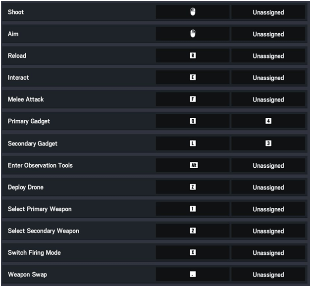 key bindings