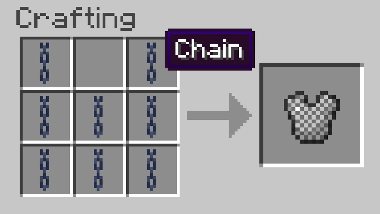 Chains in Minecraft