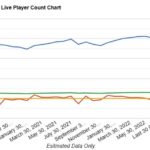 valorant live player count