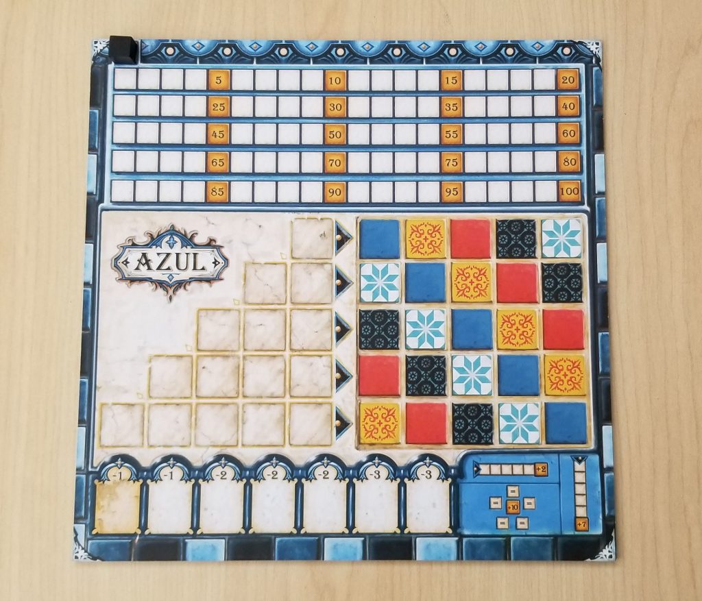 Azul 