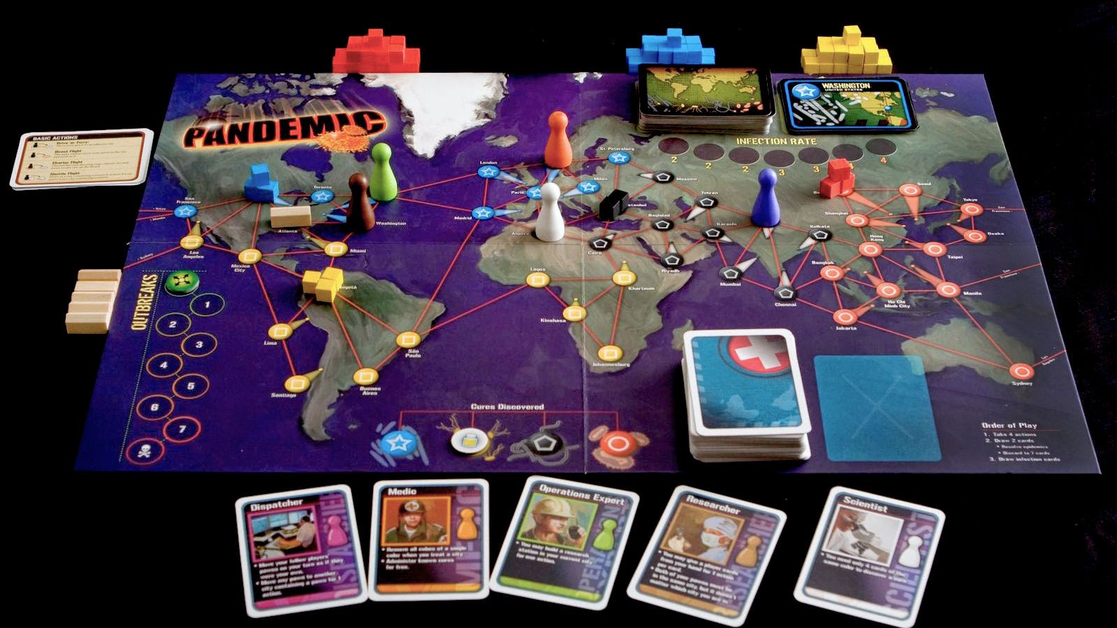 Pandemic (Two-Player Variant)
