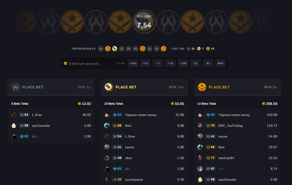 The Surprising Psychological Benefits of CSGO Empire Referral Codes